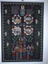 Saimi Haverisen valmistama sukuraanu(kuva:anupii)