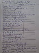 Reino Haverinen sai kuhmolaisilta yrityksiltä mukavat palkinnot Haveristen sukuseuran arpajaisiin, info Reino Haverinen