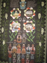 Saimi Haverisen kutoma seinävaate